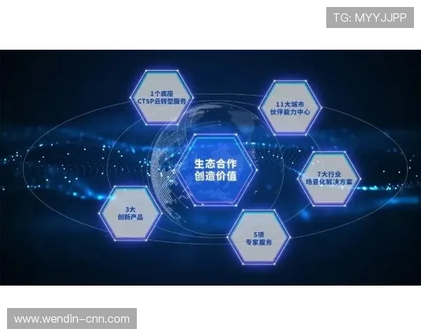 如何在大东方国际平台上实现商业成功与合作共赢 如何在大东方国际平台上实现商业成功与合作共赢