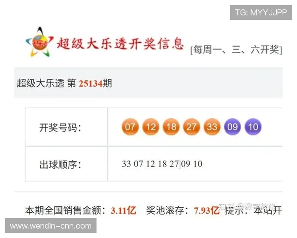 大乐透最新开奖结果历史回顾与数据分析